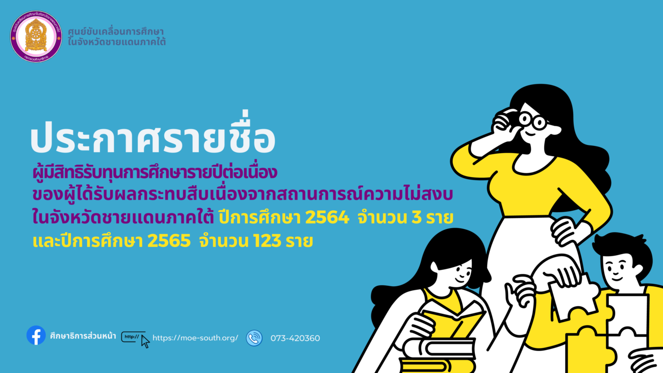 Education Infographic Presentation Template 2023 (1)