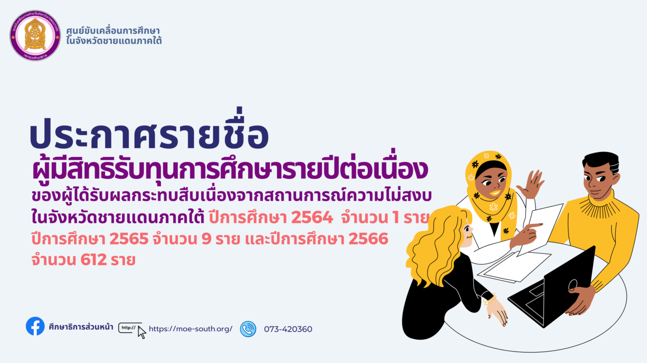 Education Infographic Presentation Template 2023 (3)