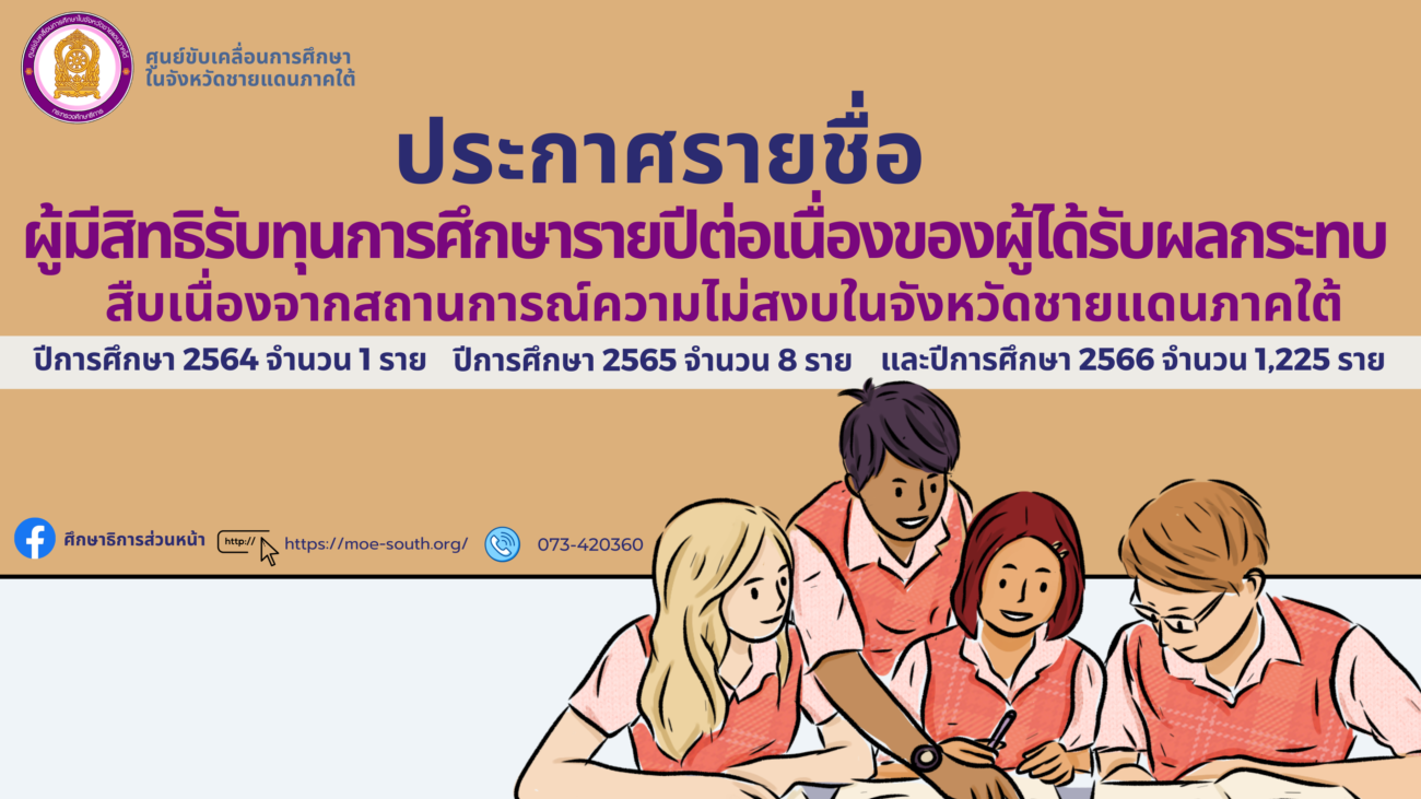 Education Infographic Presentation Template 2023 (3)