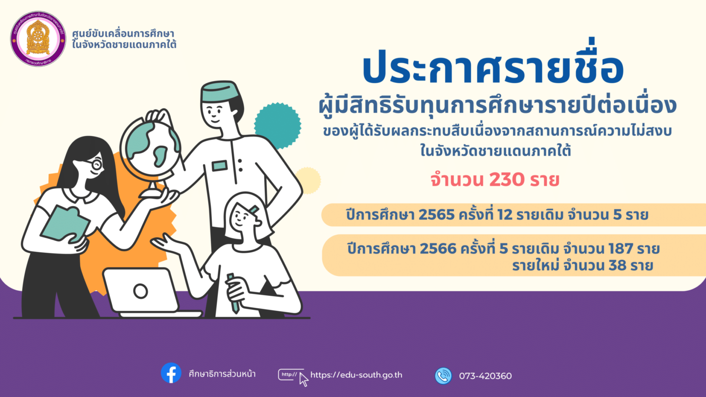 รายชื่อรายปีต่อเนื่อง